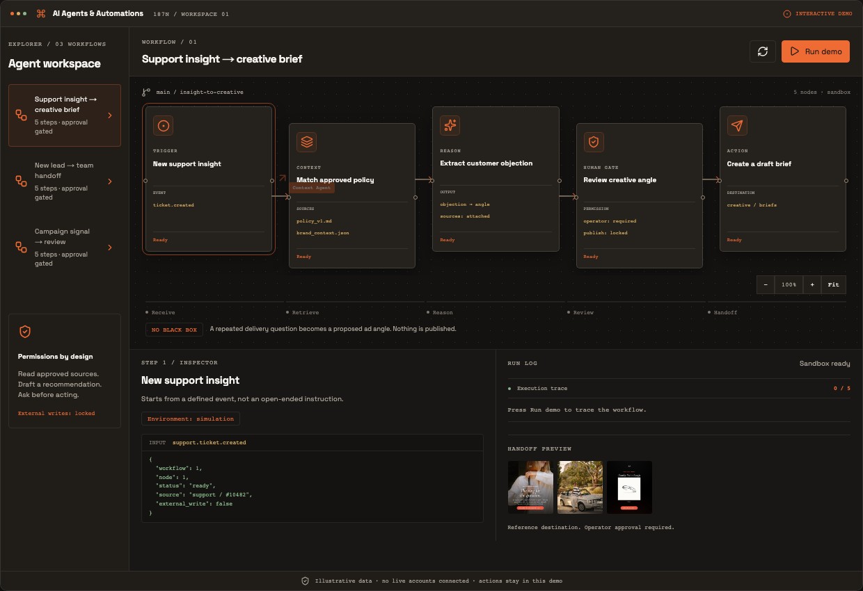 Automatisering console preview