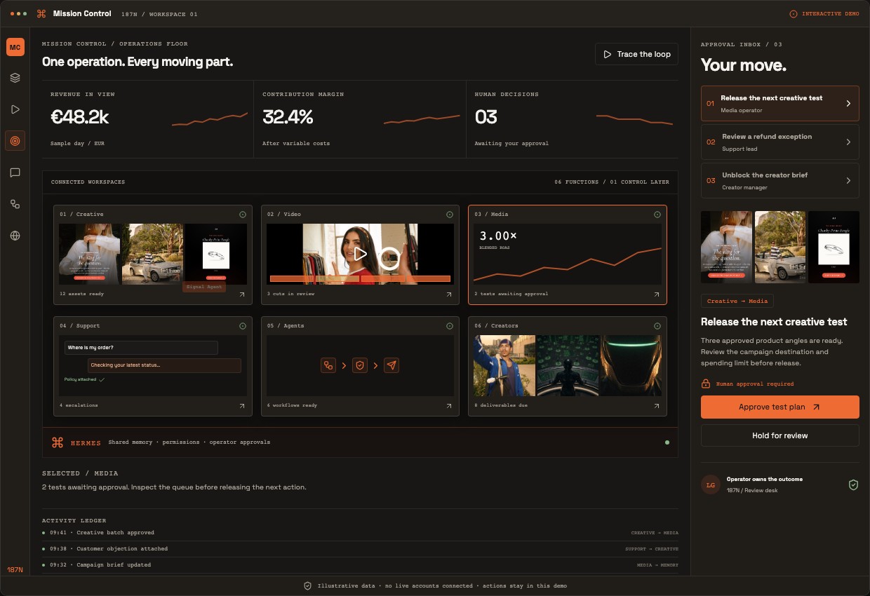 Website & vindbaarheid console preview